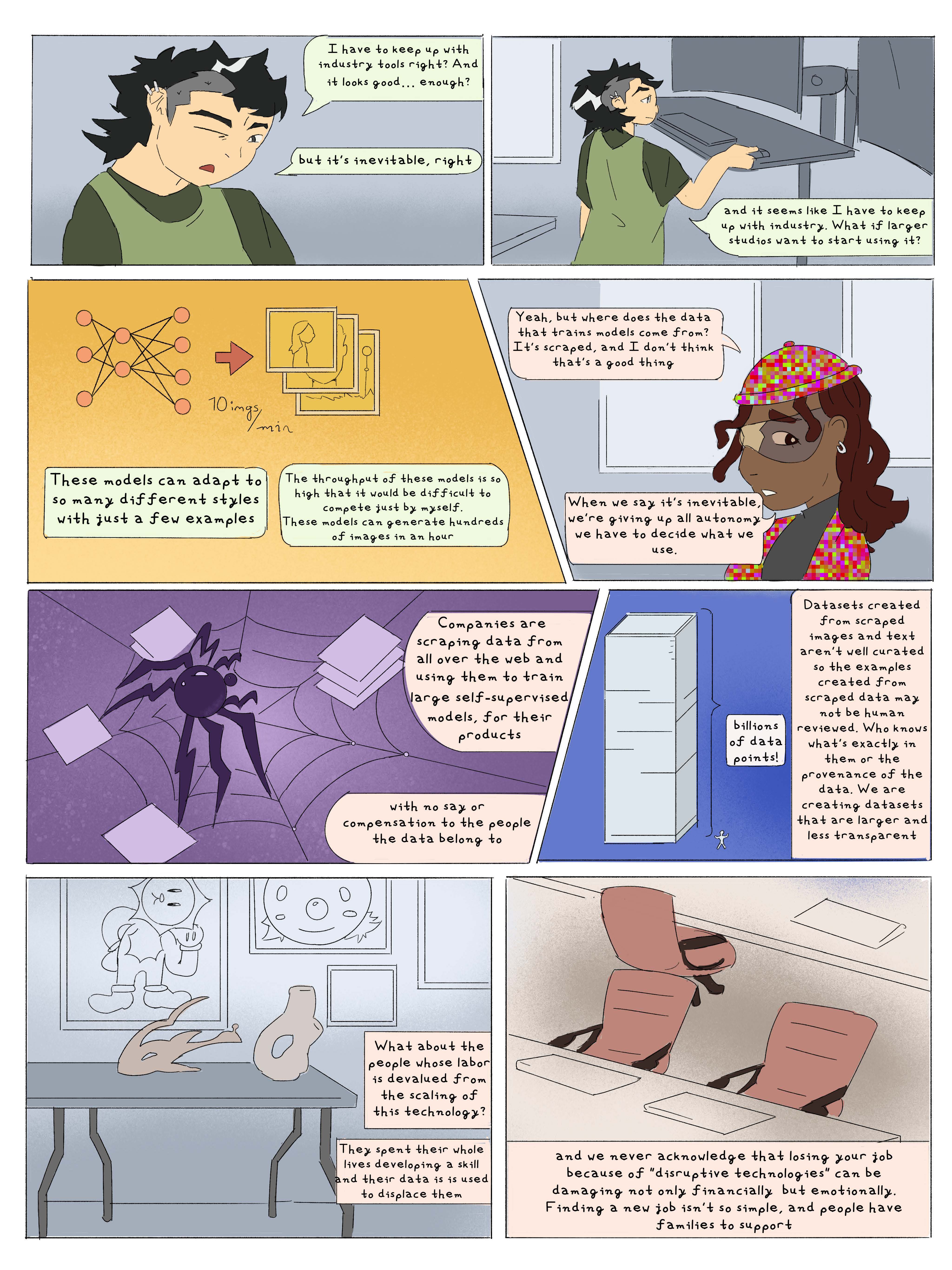 Right to Refusal, comic page 3. Torrent worries about keeping up with industry tools and models that generate hundreds of images an hour. Twister questions where the scraped training data comes from and rejects calling adoption inevitable. Diagrams show a neural network producing images, a spider gathering material across the web, huge datasets, and empty office chairs. The discussion addresses missing consent and compensation, opaque unreviewed datasets, devalued artistic labour, and the financial and emotional harm of displaced jobs.